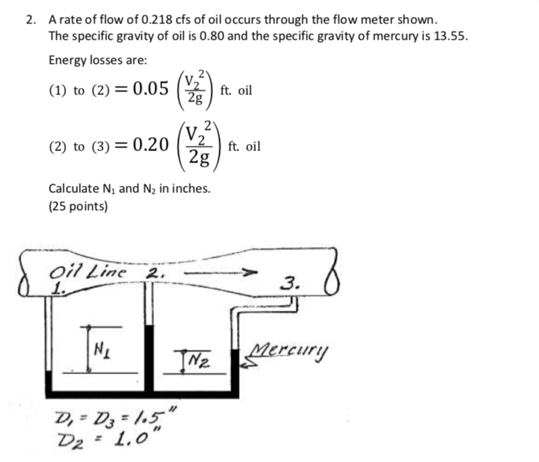 Solved 2. A rate of flow of 0.218 cfs of oil occurs through | Chegg.com
