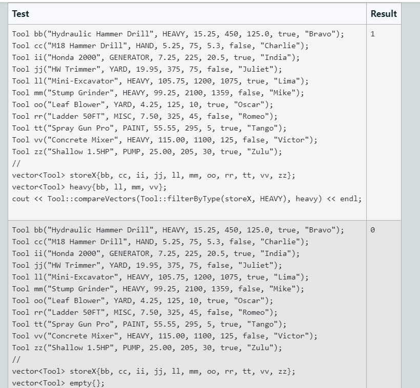 Solved ////complete exercises codes in c++ /* * Tool is | Chegg.com