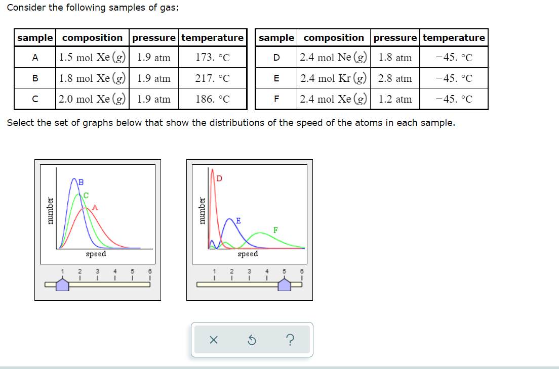 Solved Consider the following samples of gas: A sample | Chegg.com
