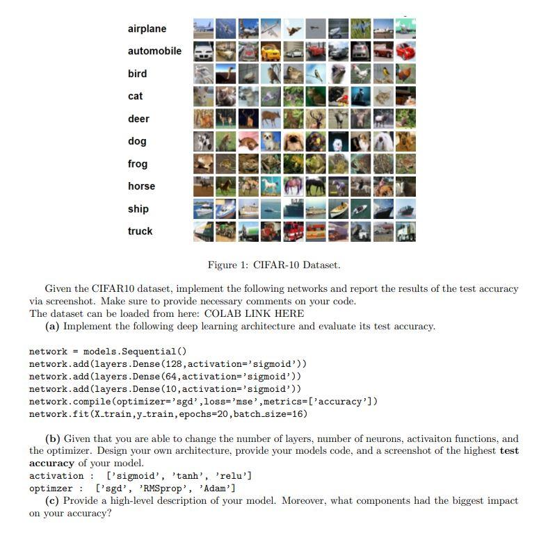 Solved Figure 1: CIFAR-10 Dataset. Given The CIFAR10 | Chegg.com