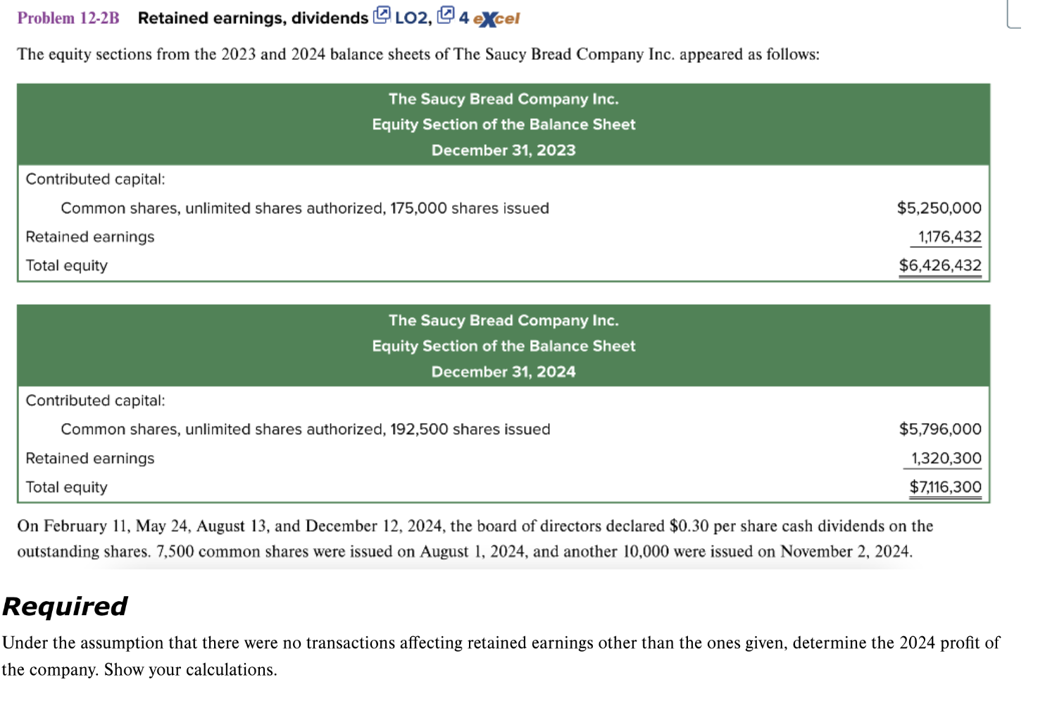 Solved Problem 12-2B Retained earnings, dividends The equity | Chegg.com