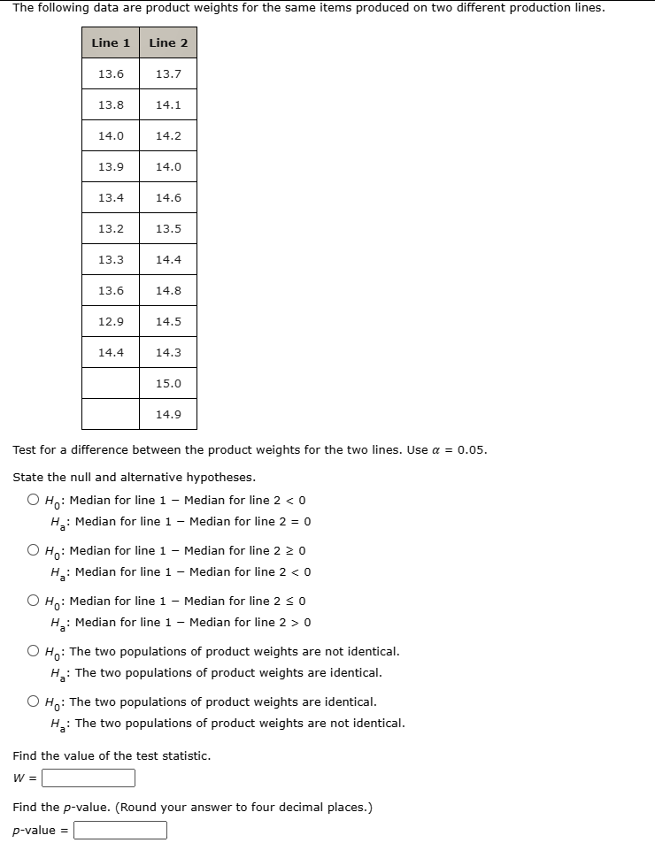Solved The following data are product weights for the same