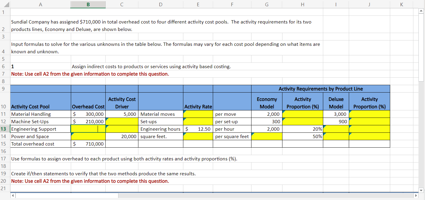 Solved 1 Sundial Company has assigned 710,000 in total