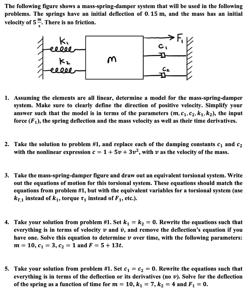 Solved The Following Figure Shows A Mass-spring-damper | Chegg.com