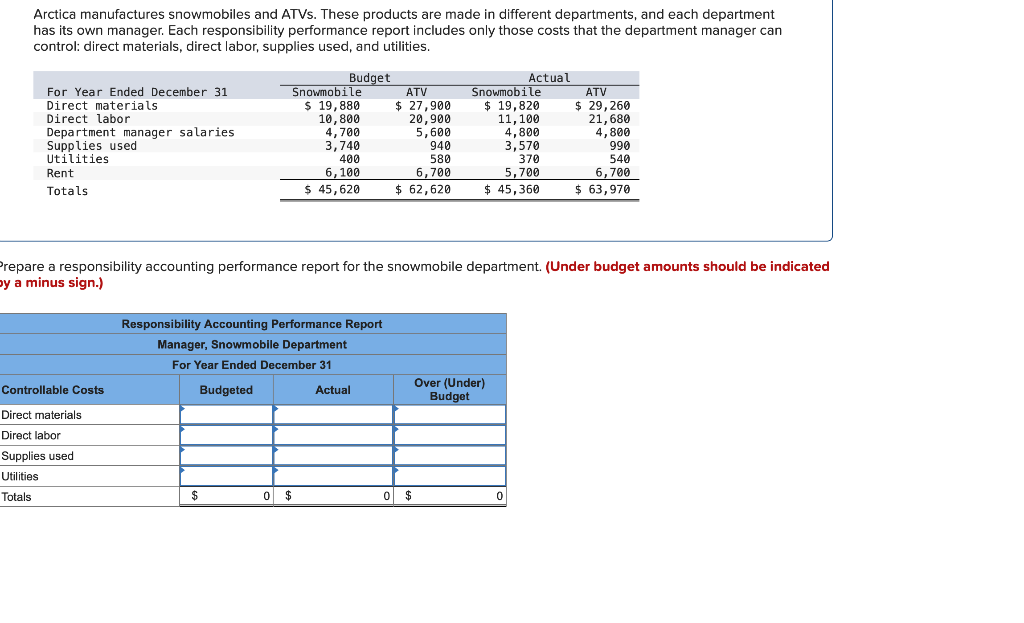 Solved Arctica manufactures snowmobiles and ATVs. These