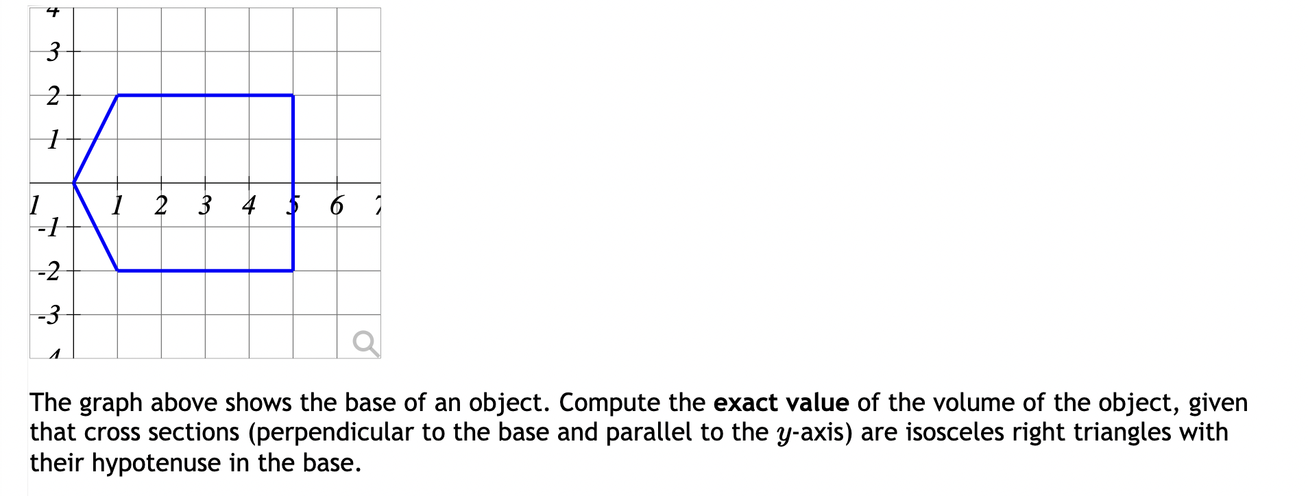 Solved The graph above shows the base of an object. Compute | Chegg.com