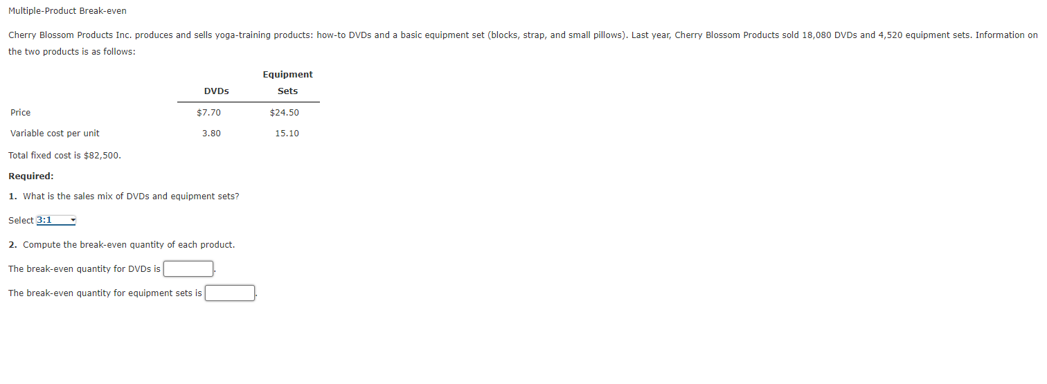 Solved Multiple-Product Break-even Cherry Blossom Products | Chegg.com