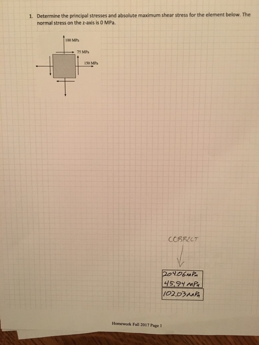 Solved Determine The Principal Stresses And Absolute Maximum Chegg Com