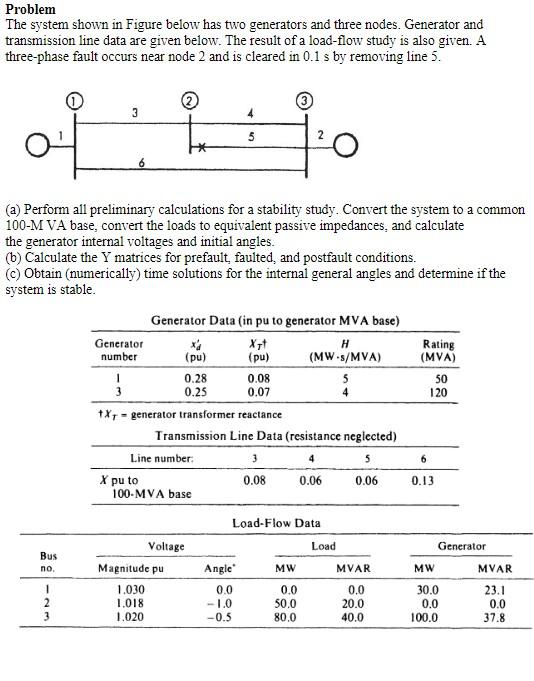 Solved Problem The system shown in Figure below has two | Chegg.com