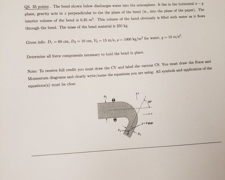 Solved Q3. 35 points The bend shown below discharges water | Chegg.com