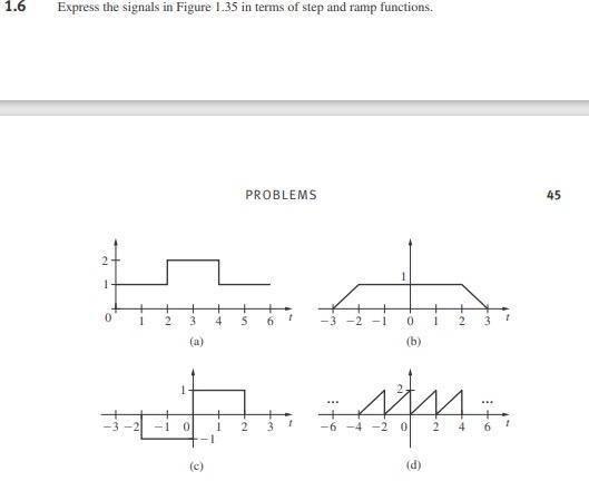 Solved 1.6 Express the signals in Figure 1.35 in terms of | Chegg.com
