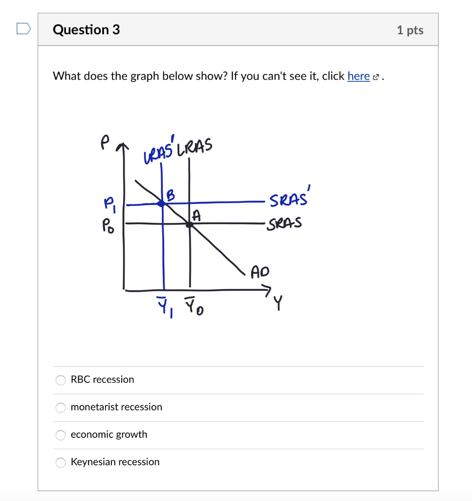 solved question 38.1 point the graph below shows a... Solved Question 3 1 pts What does the graph below show? If | Chegg.com