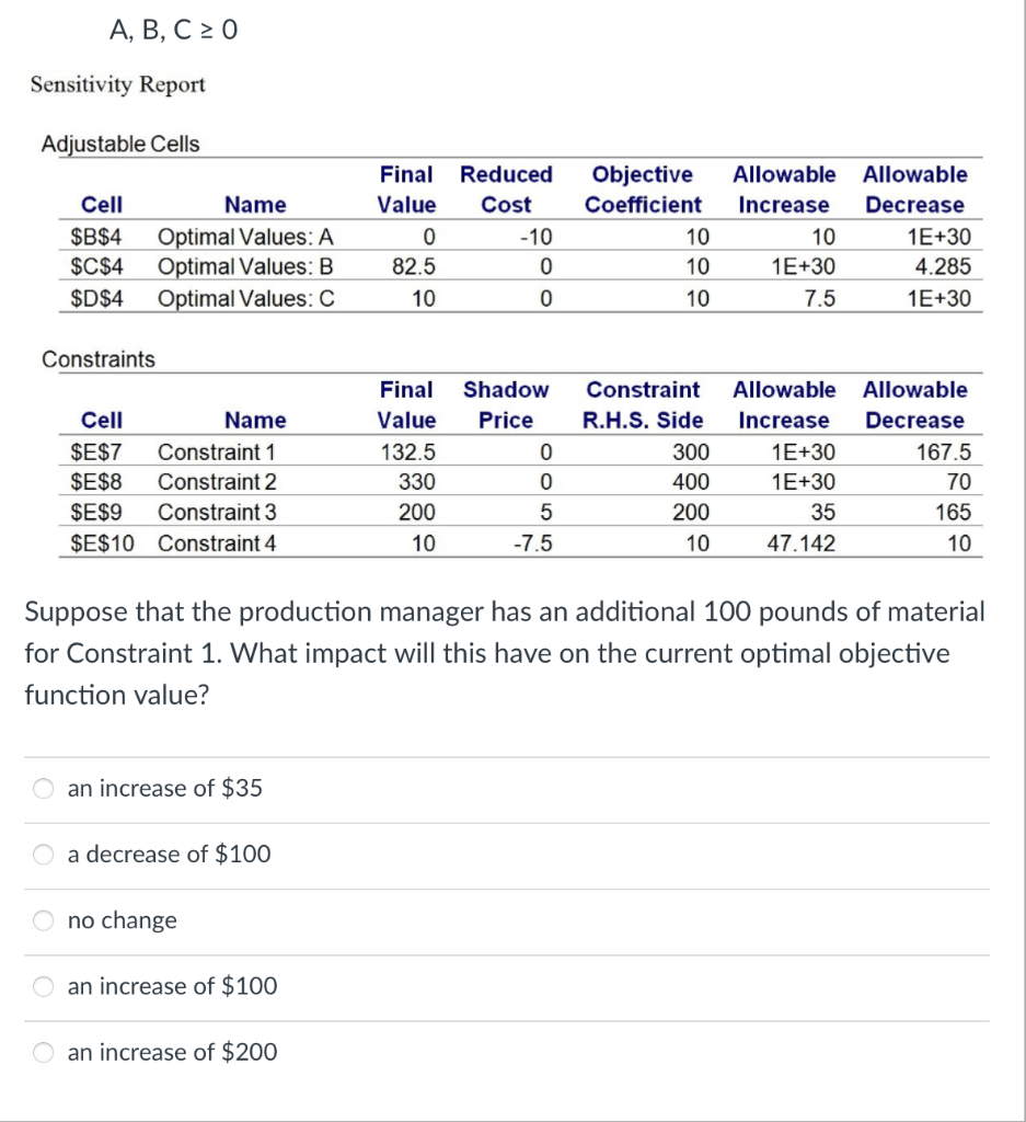 Solved A Production Manager Wants To Determine How Many | Chegg.com