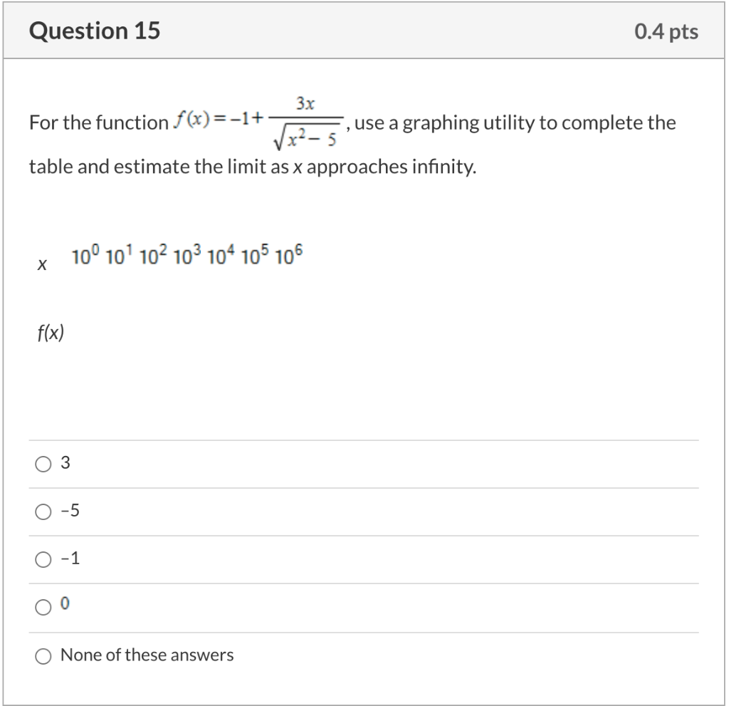 Solved For The Function F X 1 3x X 2 5 Use A Graph Chegg Com