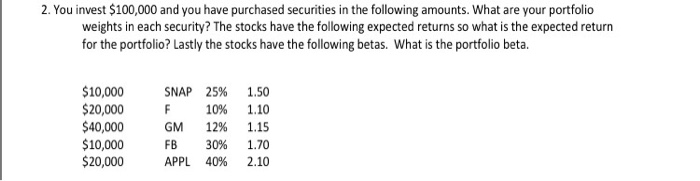 Solved 2. You Invest $100,000 And You Have Purchased | Chegg.com