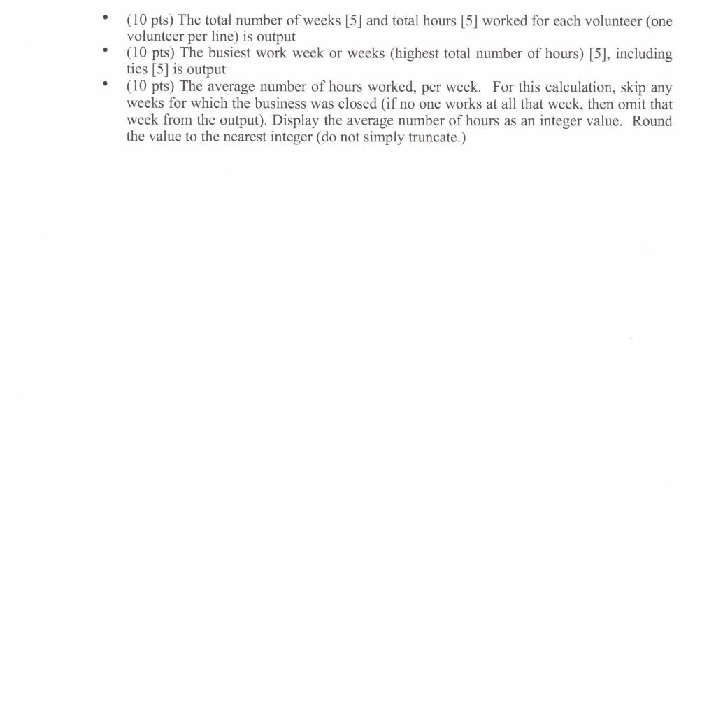 Solved Please code with Java and use coding comments is a | Chegg.com