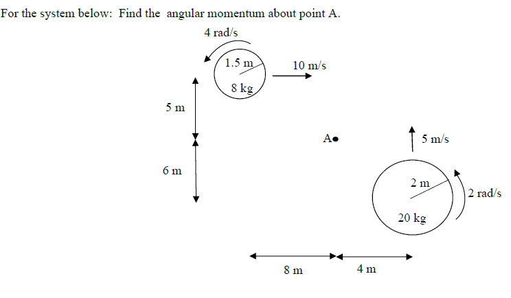 Solved For the system below: Find the angular momentum about | Chegg.com
