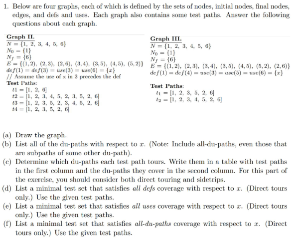 Solved 1. Below are four graphs, each of which is defined by | Chegg.com