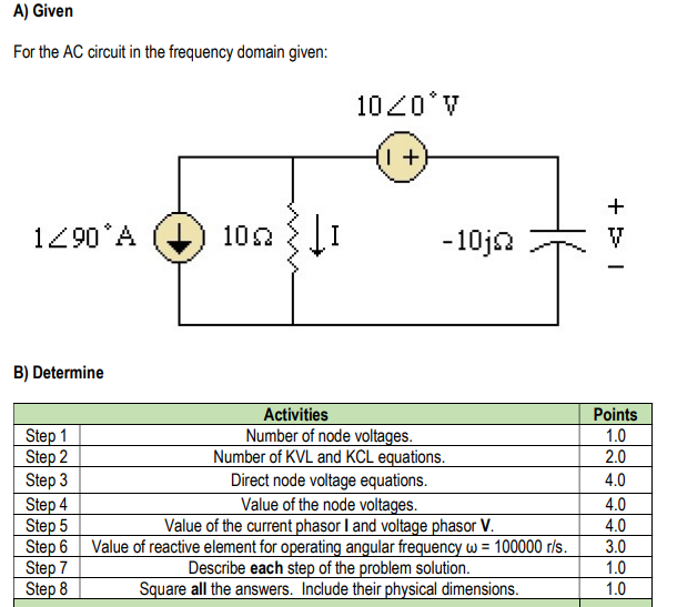 Solved A) Given\\nFor the AC circuit in the frequency domain | Chegg.com