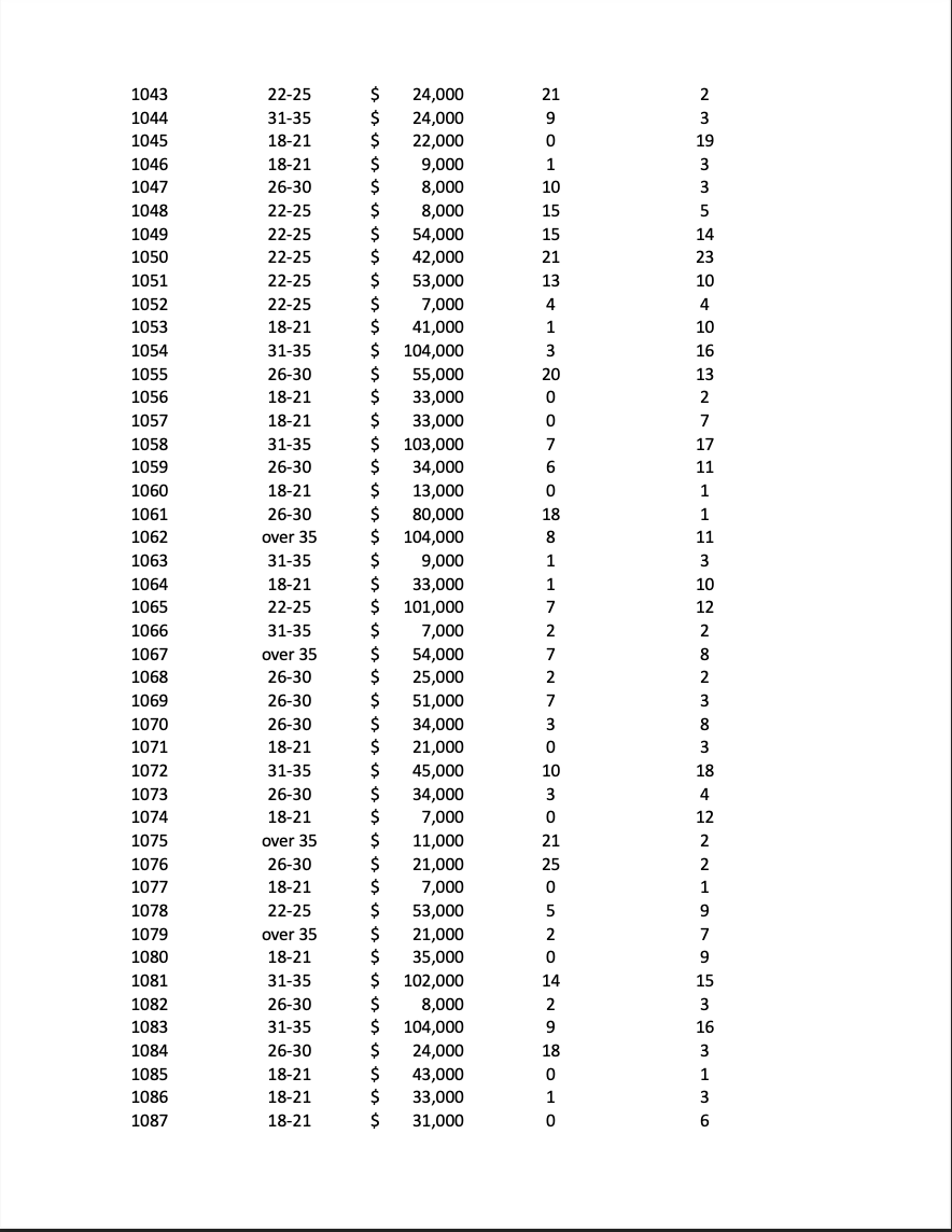 Solved What function would I use to complete the following | Chegg.com