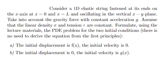 Consider a 1D elastic string fastened at its ends on | Chegg.com