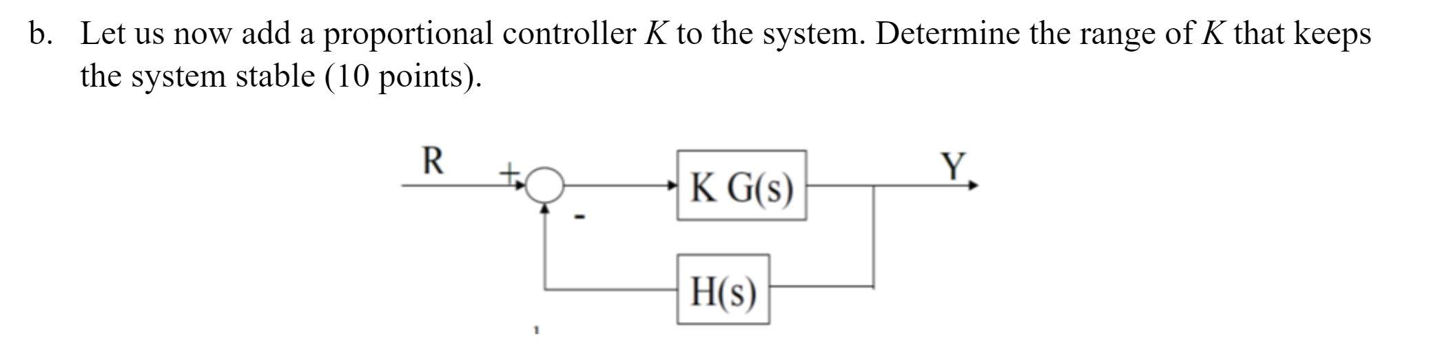 Solved = 5. Consider the following feedback system with G(S) | Chegg.com