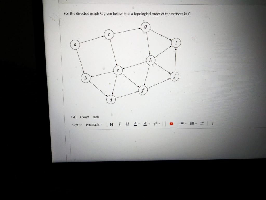 Solved For the directed graph G given below, find a | Chegg.com