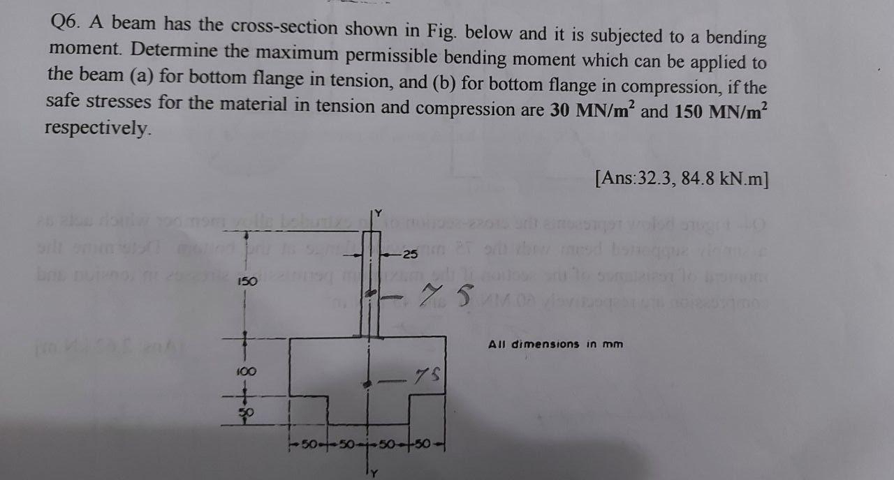 Solved Q6. A beam has the cross-section shown in Fig. below | Chegg.com