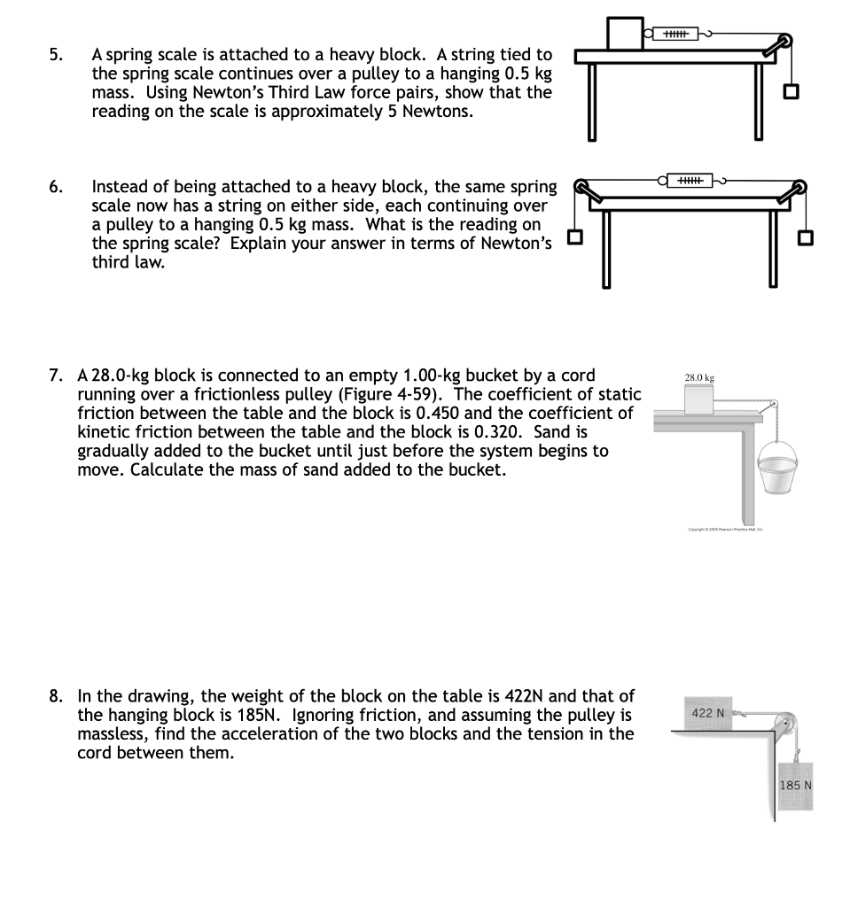 Solved 5. A spring scale is attached to a heavy block. A
