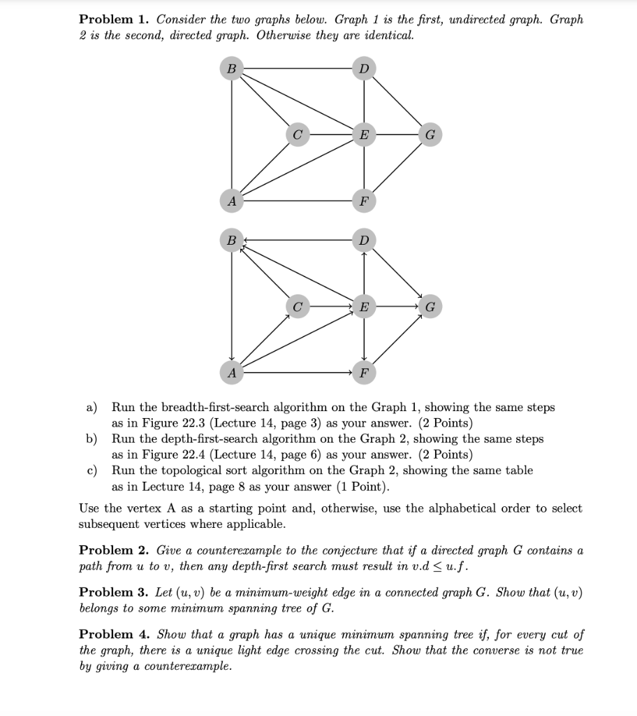 Solved Problem 1. Consider The Two Graphs Below. Graph 1 Is | Chegg.com