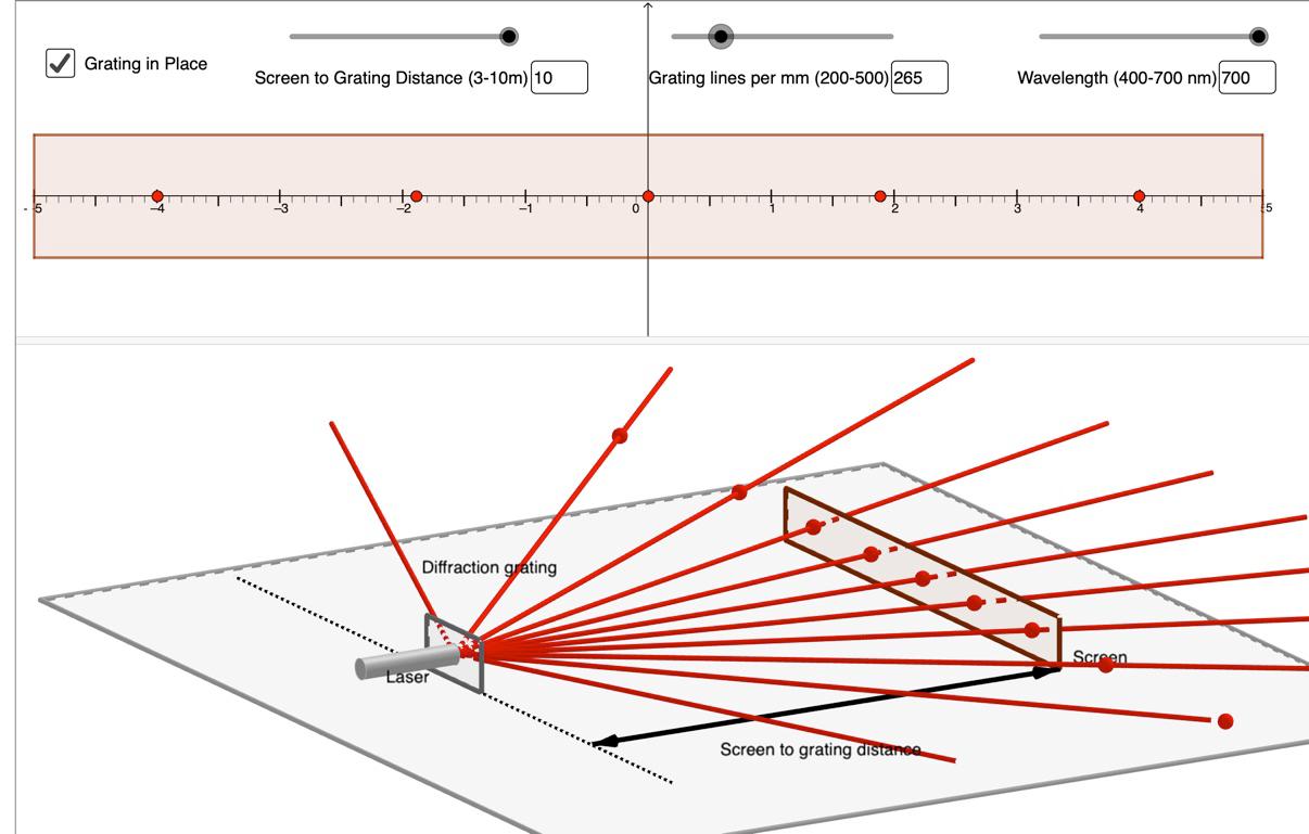 Solved Grating in Place Screen to Grating Distance (3-10m) 8 | Chegg.com