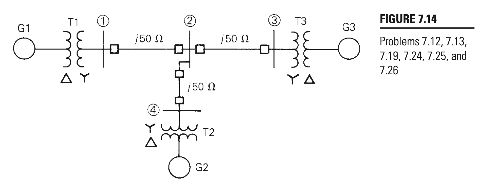 PowerWorld Simulator case Problem 7_24 models the