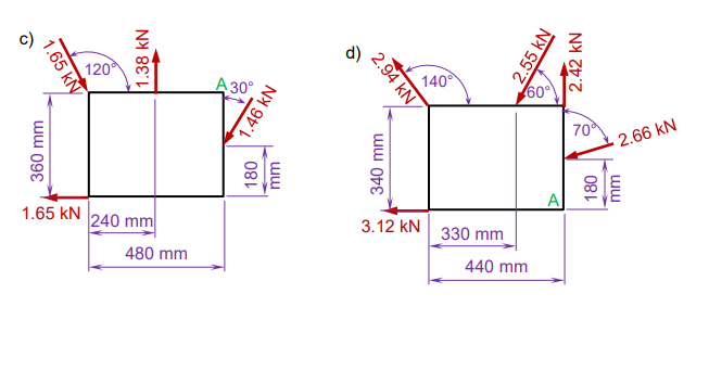 Solved Add the forces shown on the blocks below to determine | Chegg.com