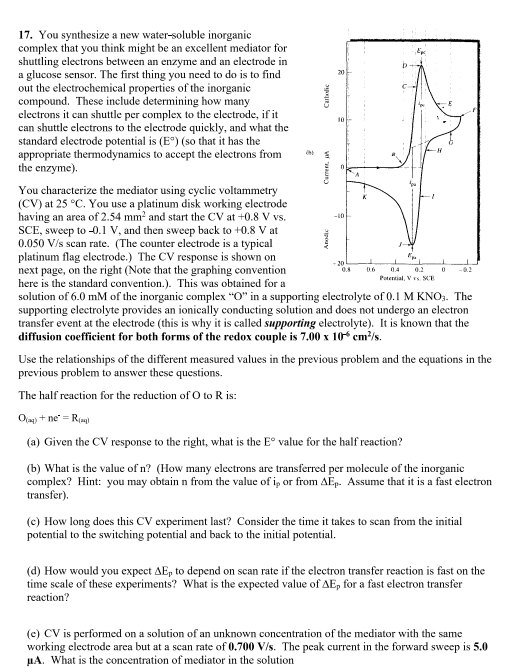 Solved 17. You synthesize a new water-soluble inorganic | Chegg.com