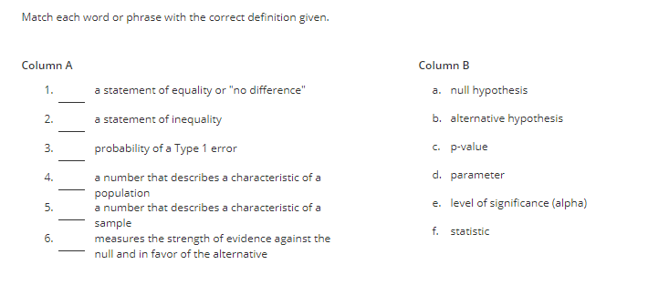 Solved Match each word or phrase with the correct definition | Chegg.com