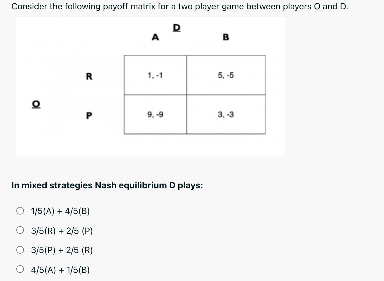 Solved Consider The Following Payoff Matrix For A Two Player | Chegg.com