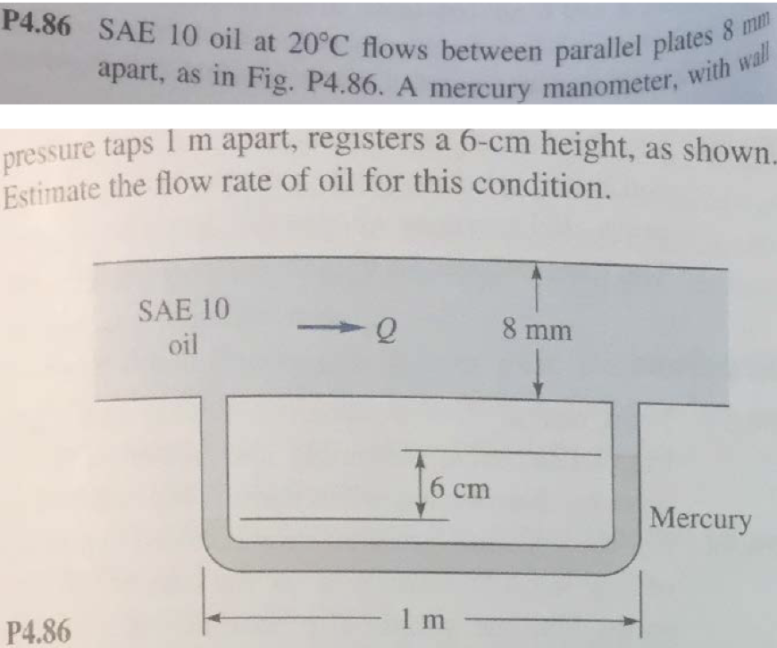 solved-p4-86-sae-10-oil-at-20-c-flows-between-parallel-chegg