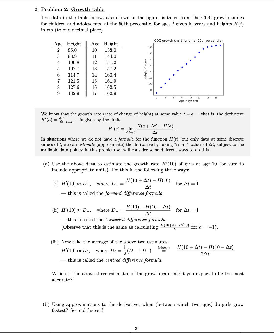 Solved Problem 2: Growth table The data in the table below, | Chegg.com