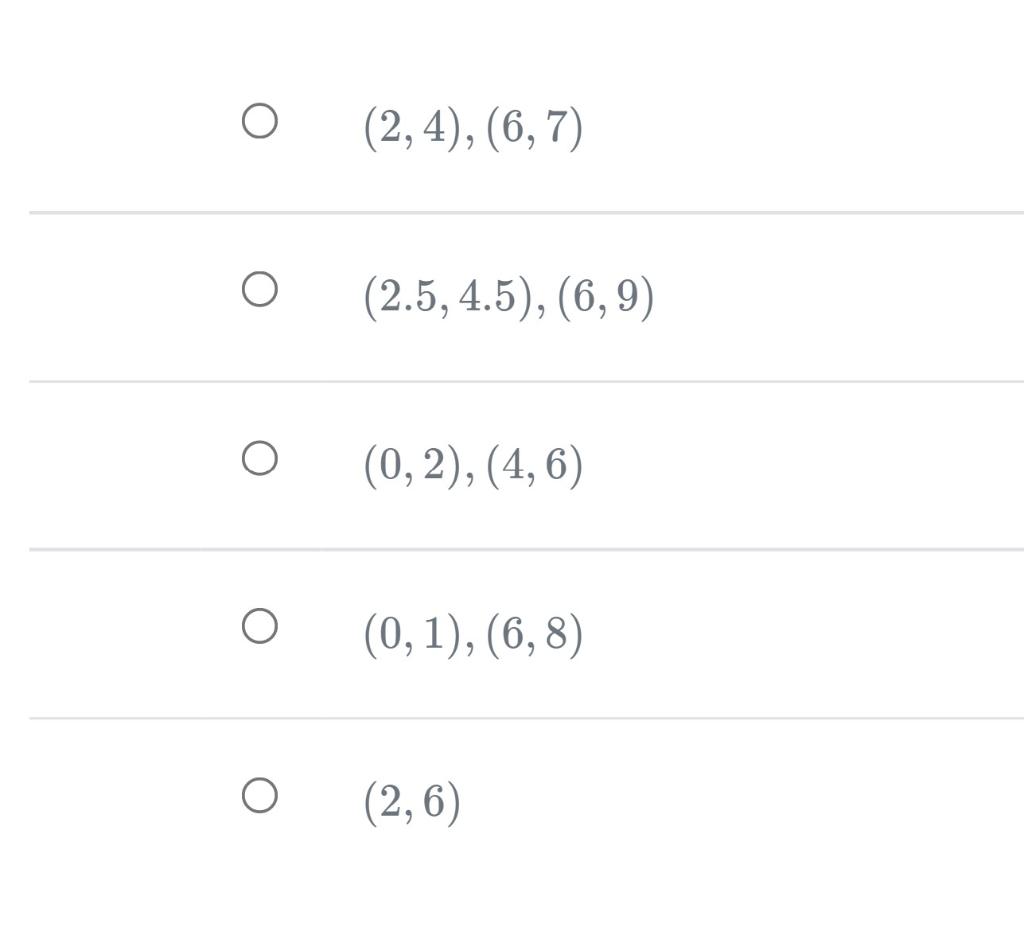 solved-question-the-graph-of-the-derivative-f-of-a-chegg