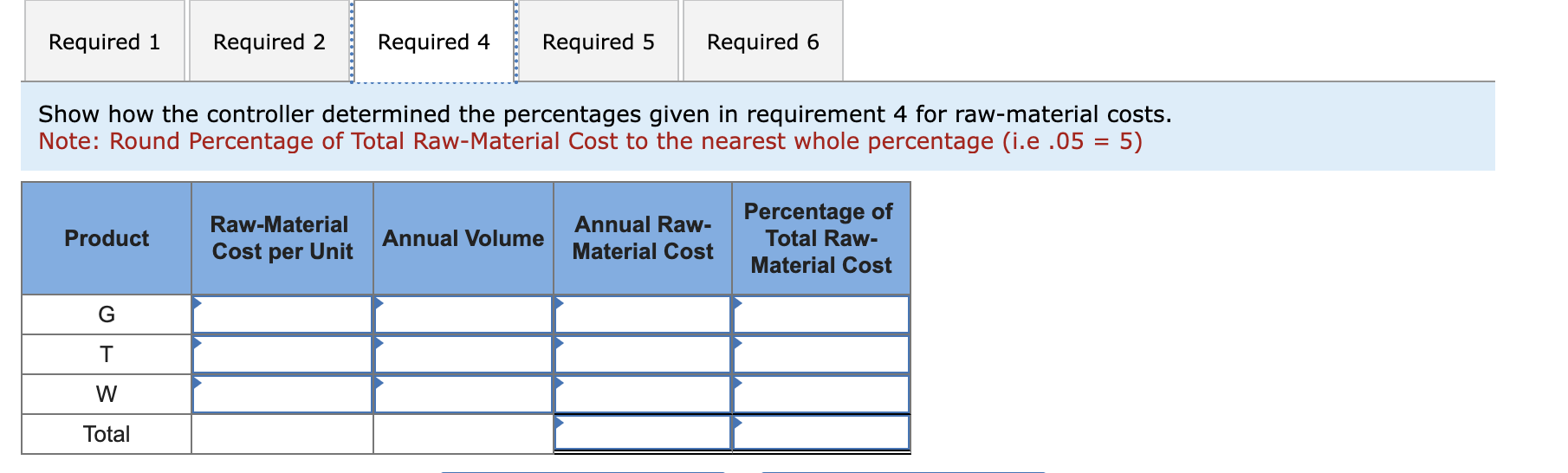 Solved Complete this question by entering your answers in | Chegg.com