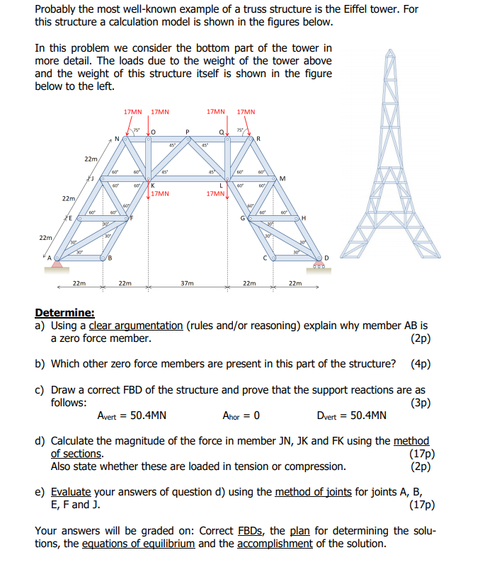 Solved Probably the most well-known example of a truss | Chegg.com
