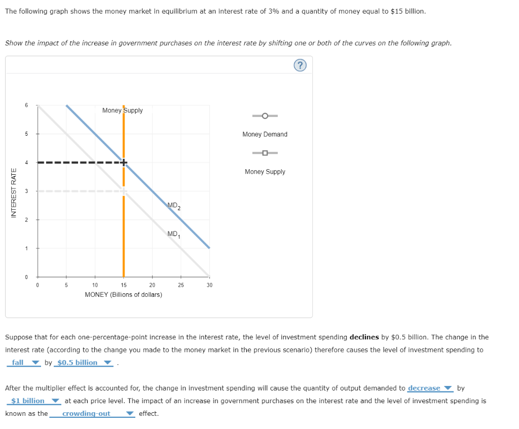 Solved Please solve this question and give a detailed | Chegg.com