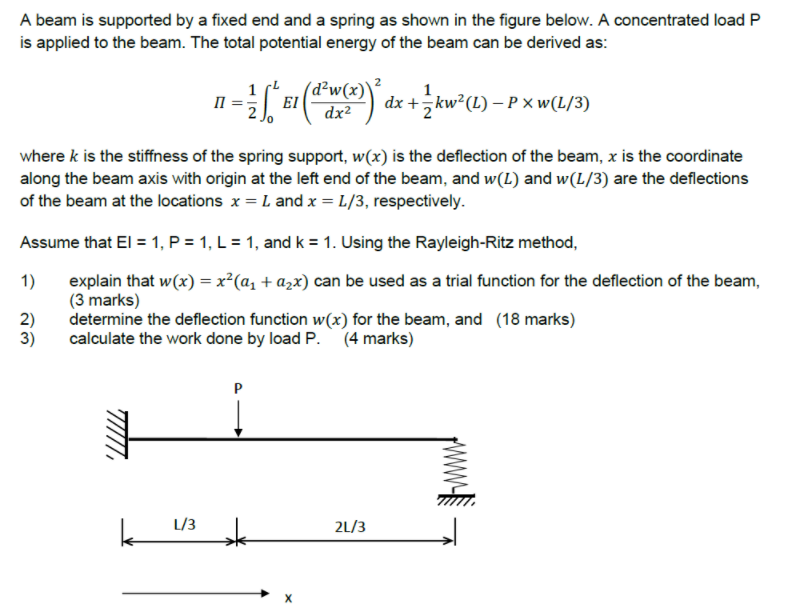 Solved A beam is supported by a fixed end and a spring as | Chegg.com