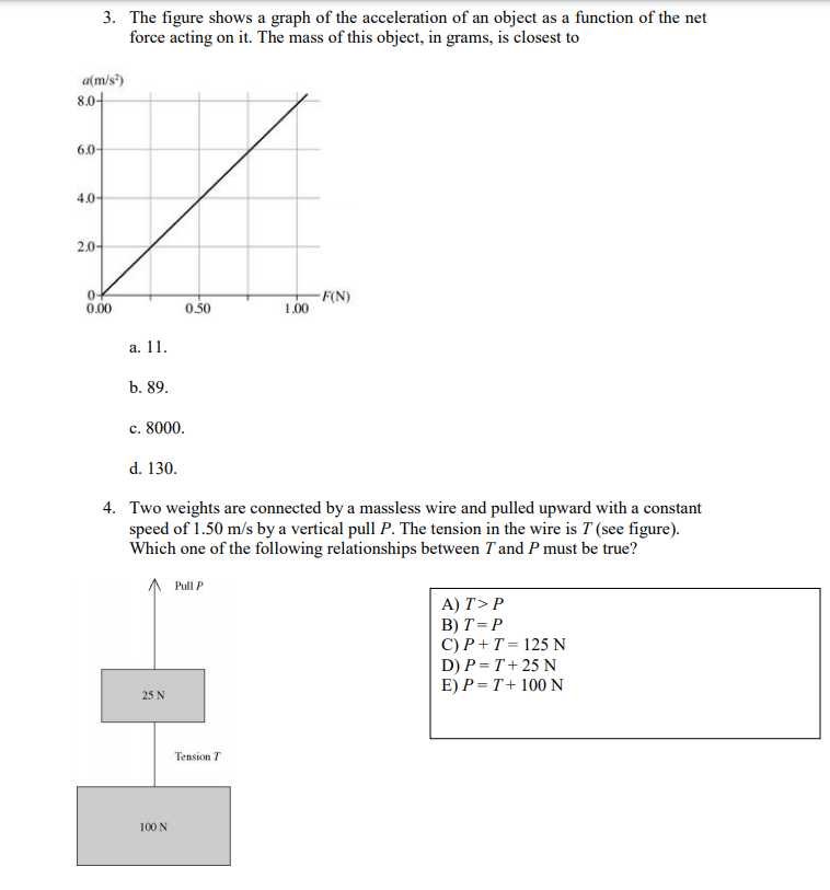 Solved 3. The figure shows a graph of the acceleration of an | Chegg.com