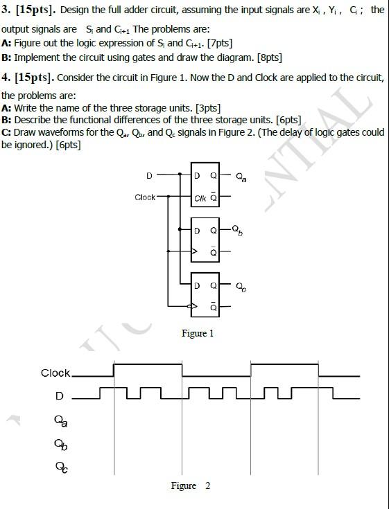 Solved 3. [15pts). Design the full adder circuit, assuming | Chegg.com