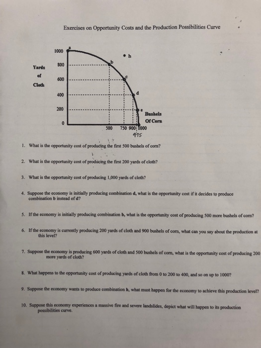 Solved Exercises on Opportunity Costs and the Production