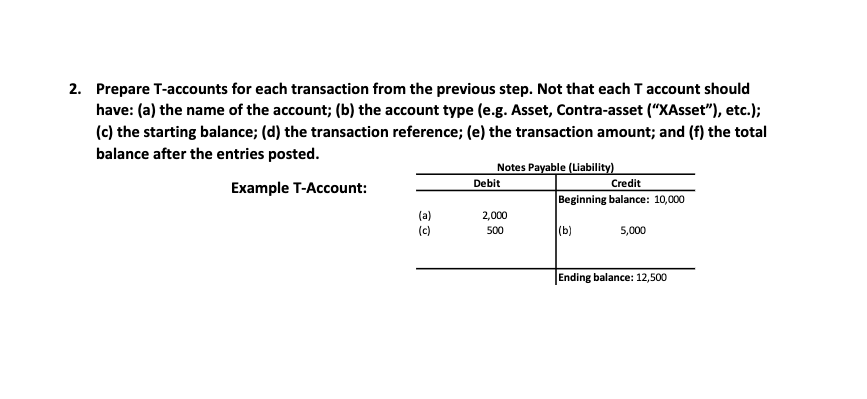 Solved Prepare T-accounts for each transaction from the | Chegg.com
