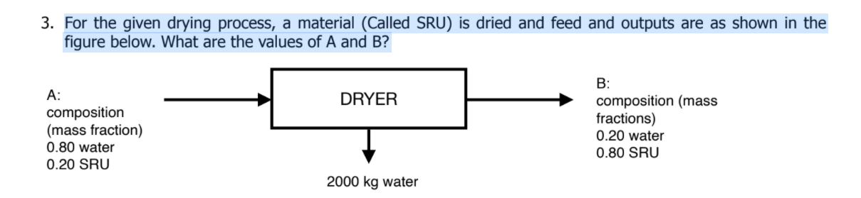 Solved 3. For The Given Drying Process, A Material (Called | Chegg.com