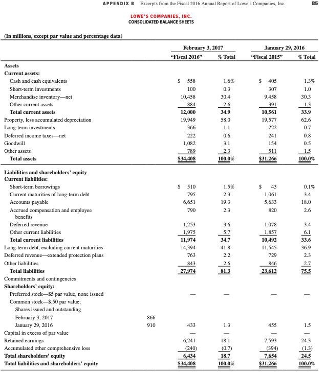 Solved 59-2 Comparing Financial Information Refer to the | Chegg.com