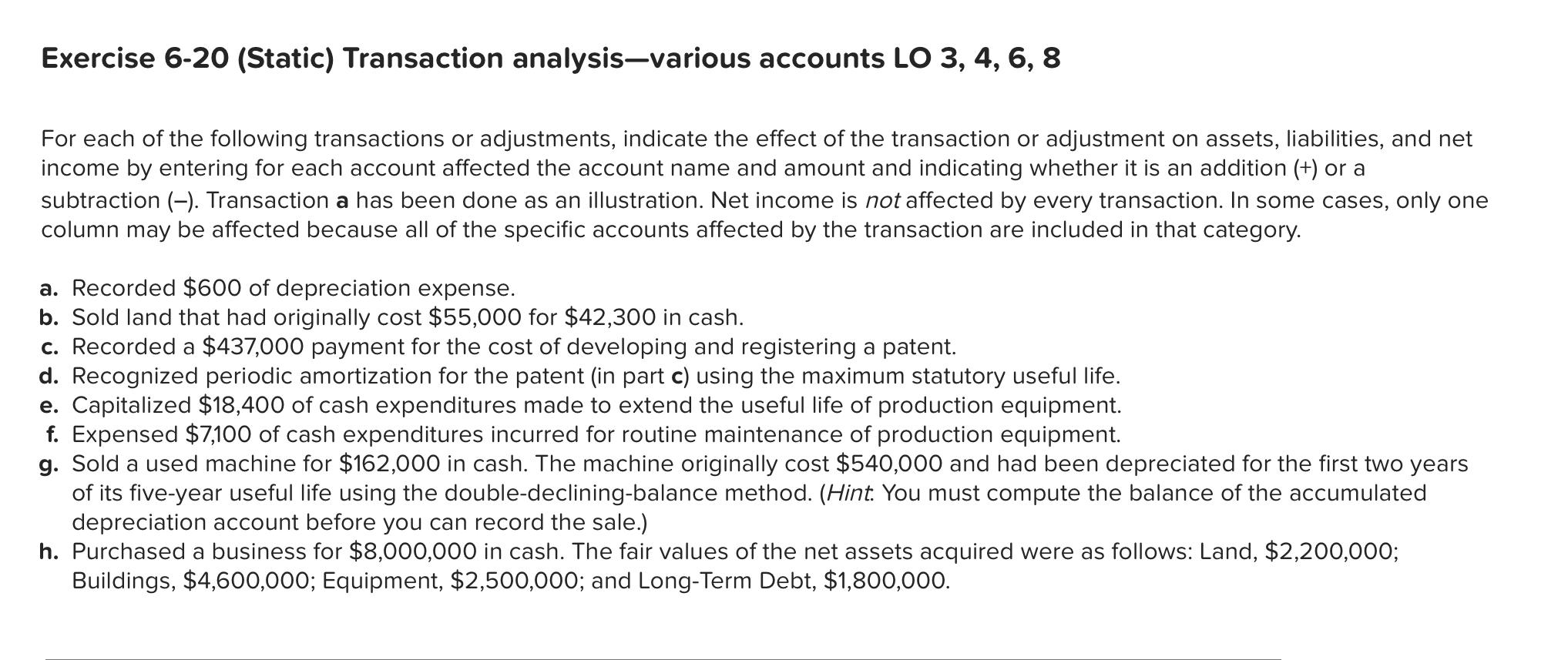 Solved Exercise 6−20 (Static) Transaction analysis-various | Chegg.com